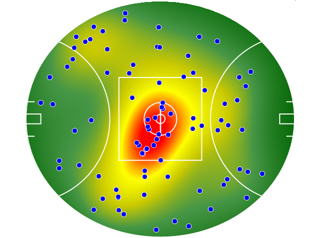 North Melbourne heatmap