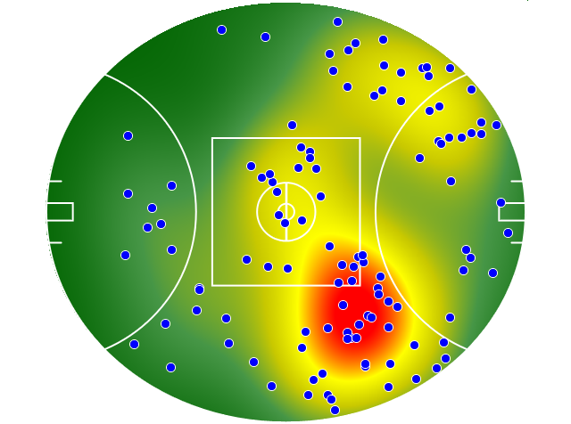 North Melbourne heatmap