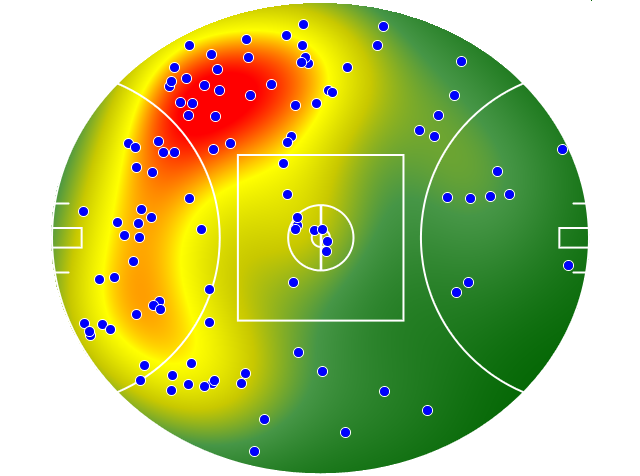 North Melbourne heatmap