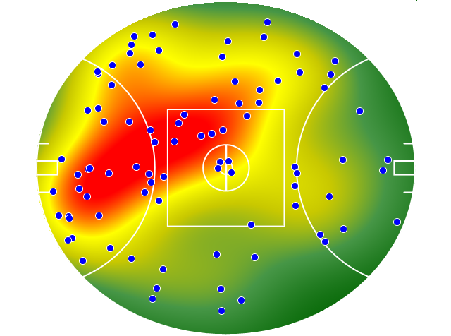 Fremantle heatmap
