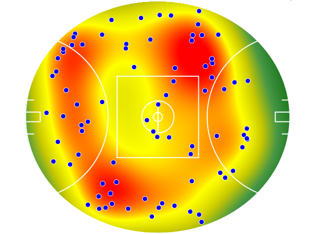 Fremantle heatmap