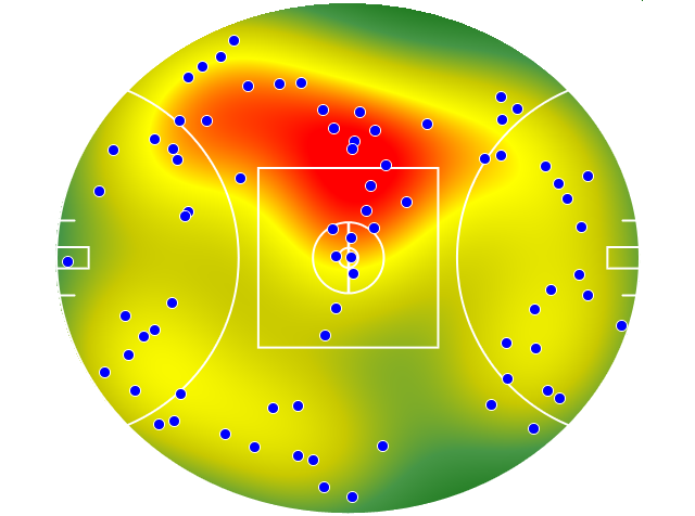 Fremantle heatmap