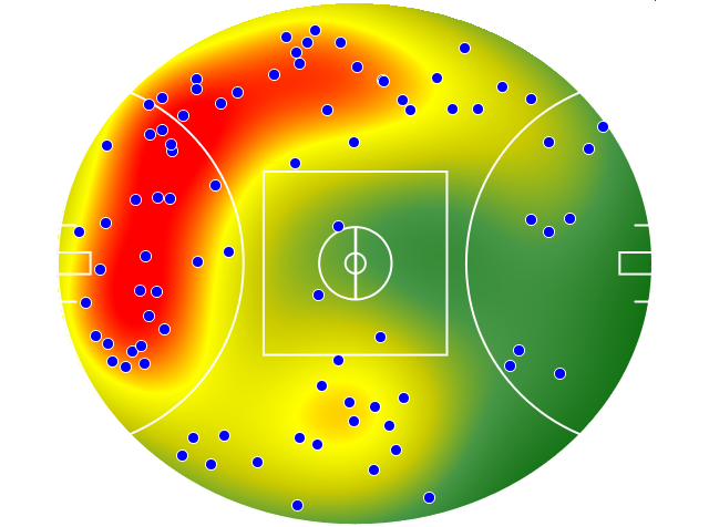 Carlton heatmap