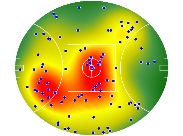 North Melbourne heatmap
