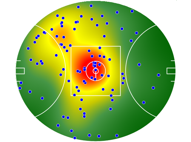 North Melbourne heatmap