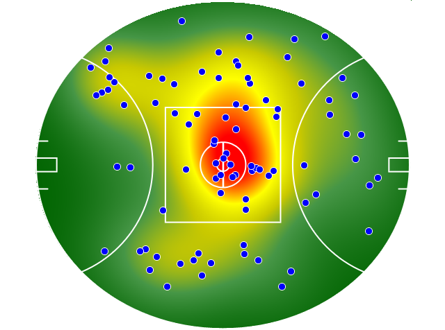 North Melbourne heatmap