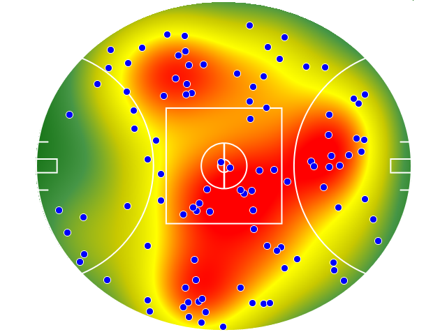 Fremantle heatmap