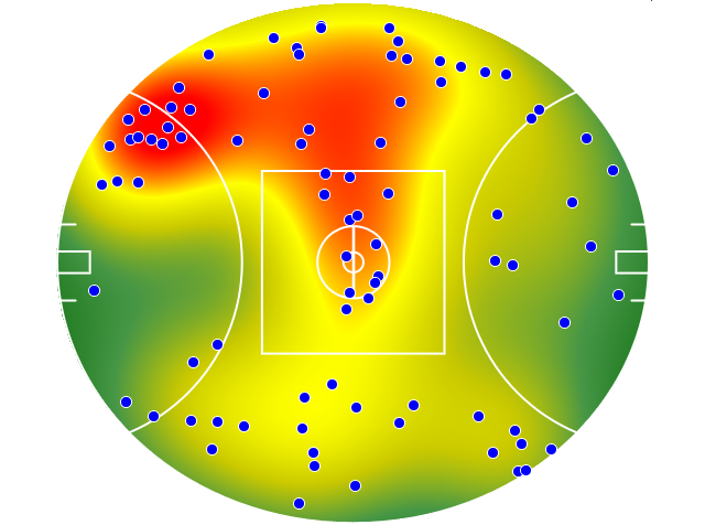 Fremantle heatmap