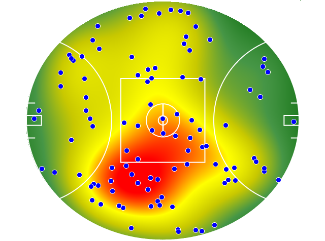 Fremantle heatmap
