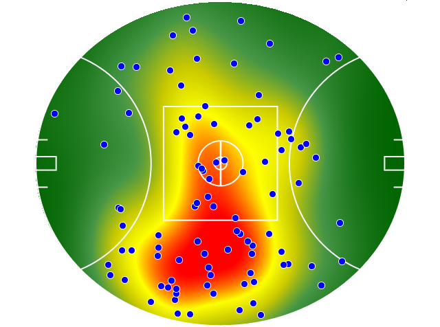 Melbourne heatmap