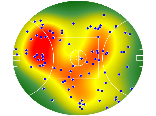 Melbourne heatmap