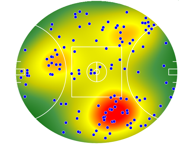 St Kilda heatmap