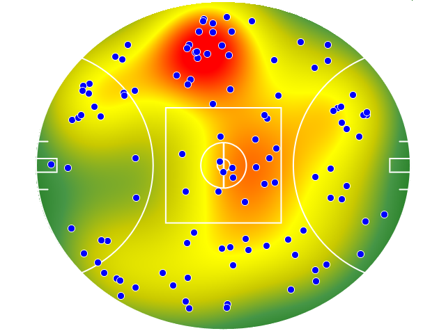 Richmond heatmap