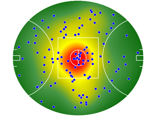 Richmond heatmap