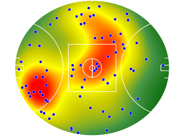 Richmond heatmap