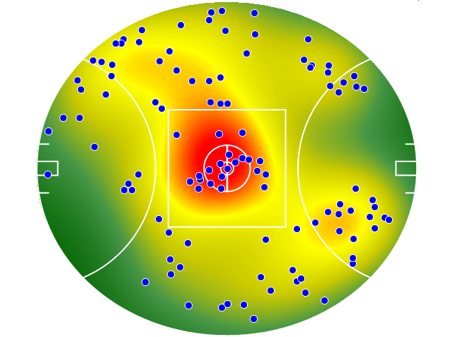 Carlton heatmap