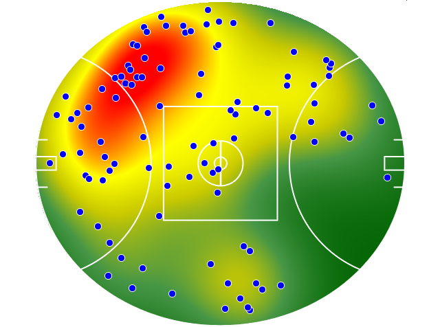 Carlton heatmap