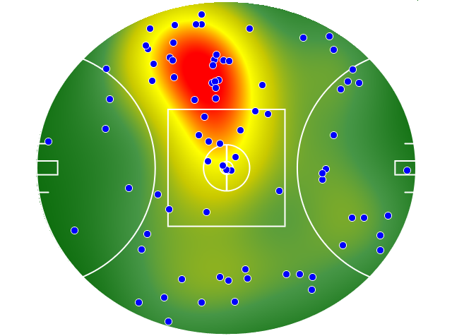 Carlton heatmap