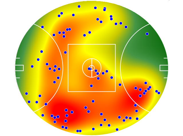 Carlton heatmap