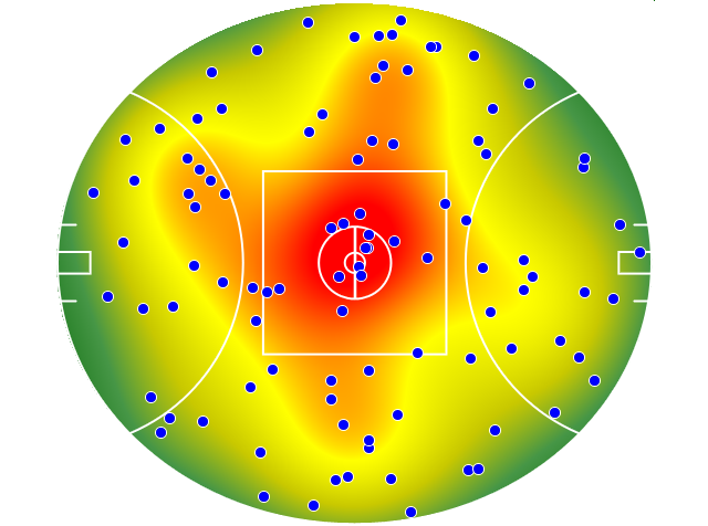 Geelong Cats heatmap