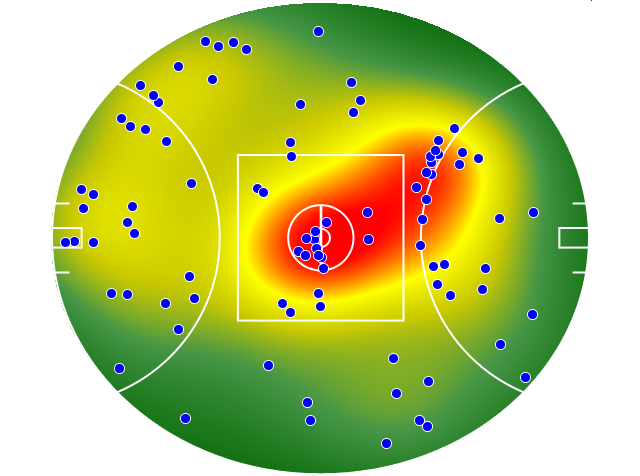 North Melbourne heatmap