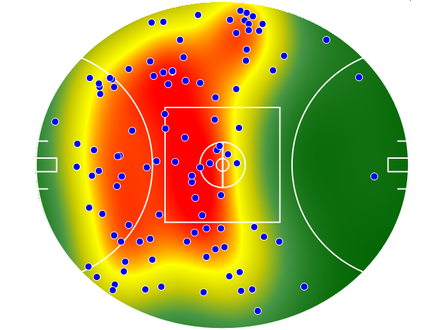 North Melbourne heatmap