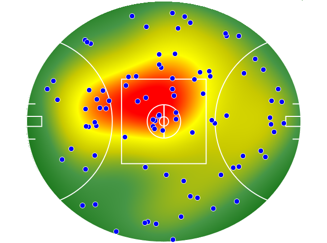 North Melbourne heatmap
