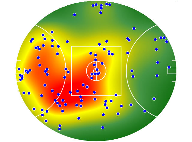 North Melbourne heatmap
