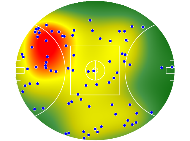 St Kilda heatmap