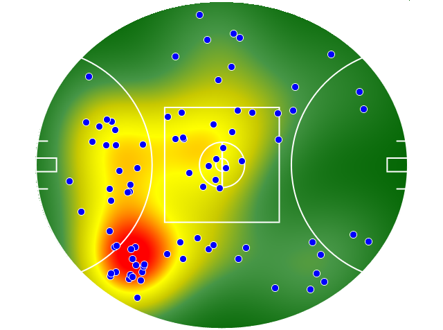 St Kilda heatmap