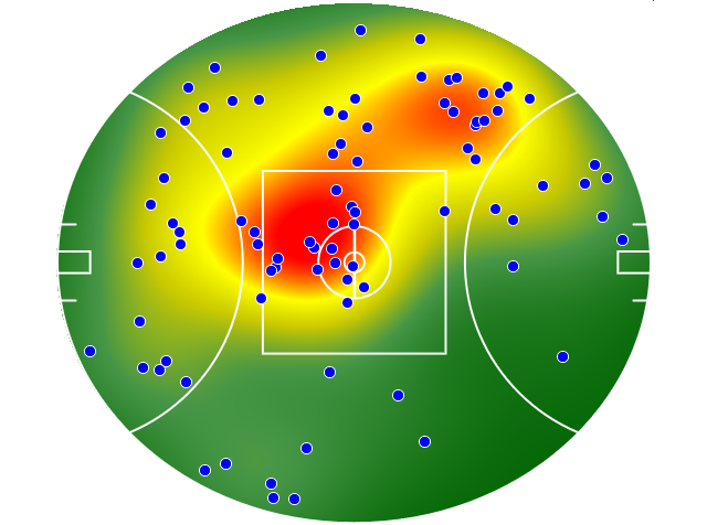 Fremantle heatmap