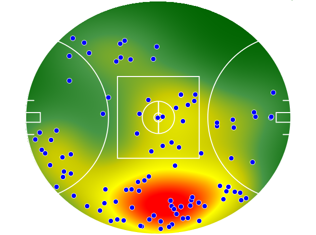 Fremantle heatmap
