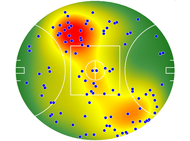 Carlton heatmap