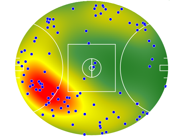 Carlton heatmap