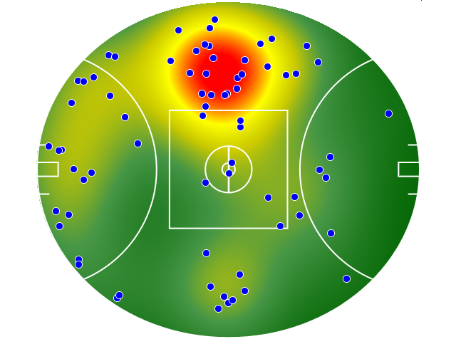 Carlton heatmap