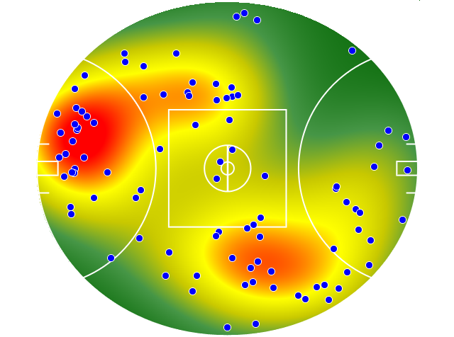 Carlton heatmap