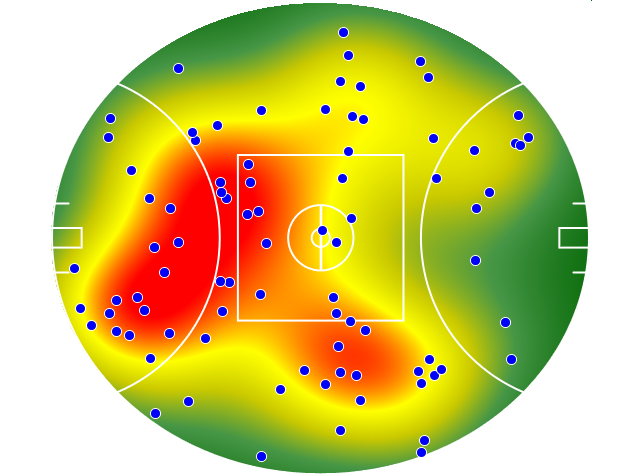 West Coast Eagles heatmap