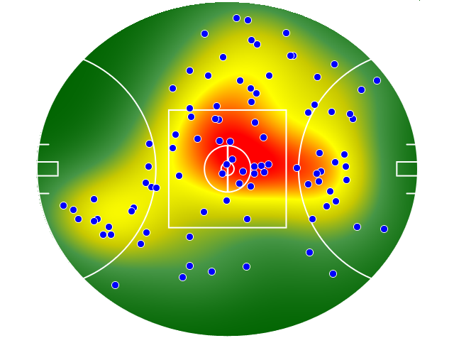Geelong Cats heatmap
