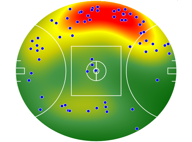 St Kilda heatmap