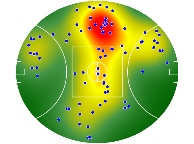 St Kilda heatmap