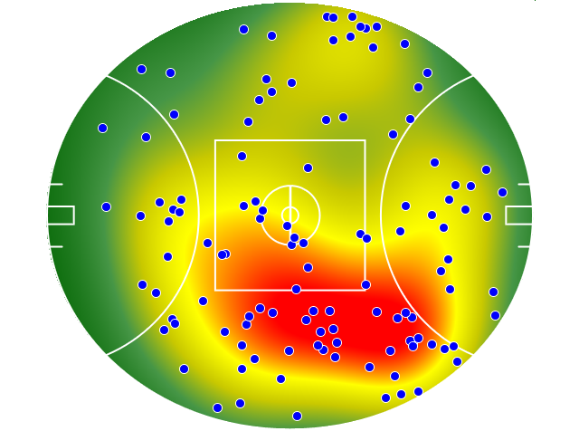 North Melbourne heatmap