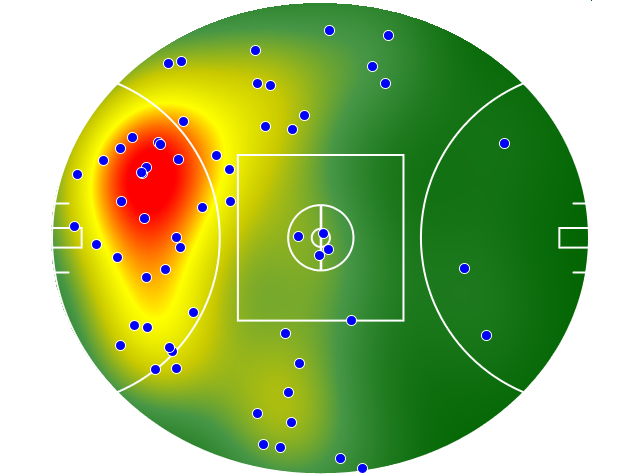 Carlton heatmap