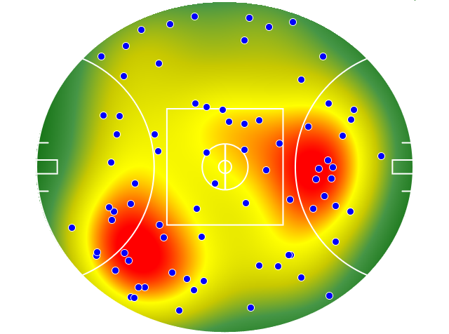 Carlton heatmap