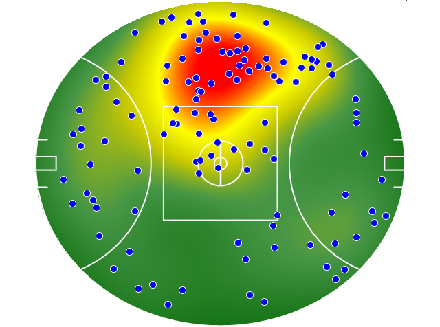 North Melbourne heatmap