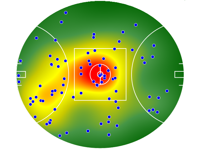 Carlton heatmap