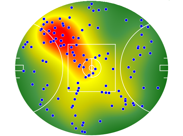 North Melbourne heatmap