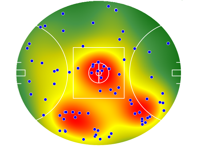 Carlton heatmap