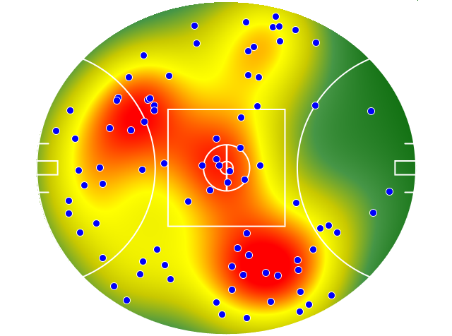 Geelong Cats heatmap