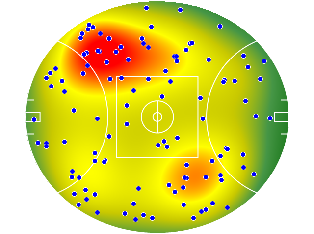 Fremantle heatmap