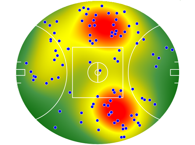 Fremantle heatmap